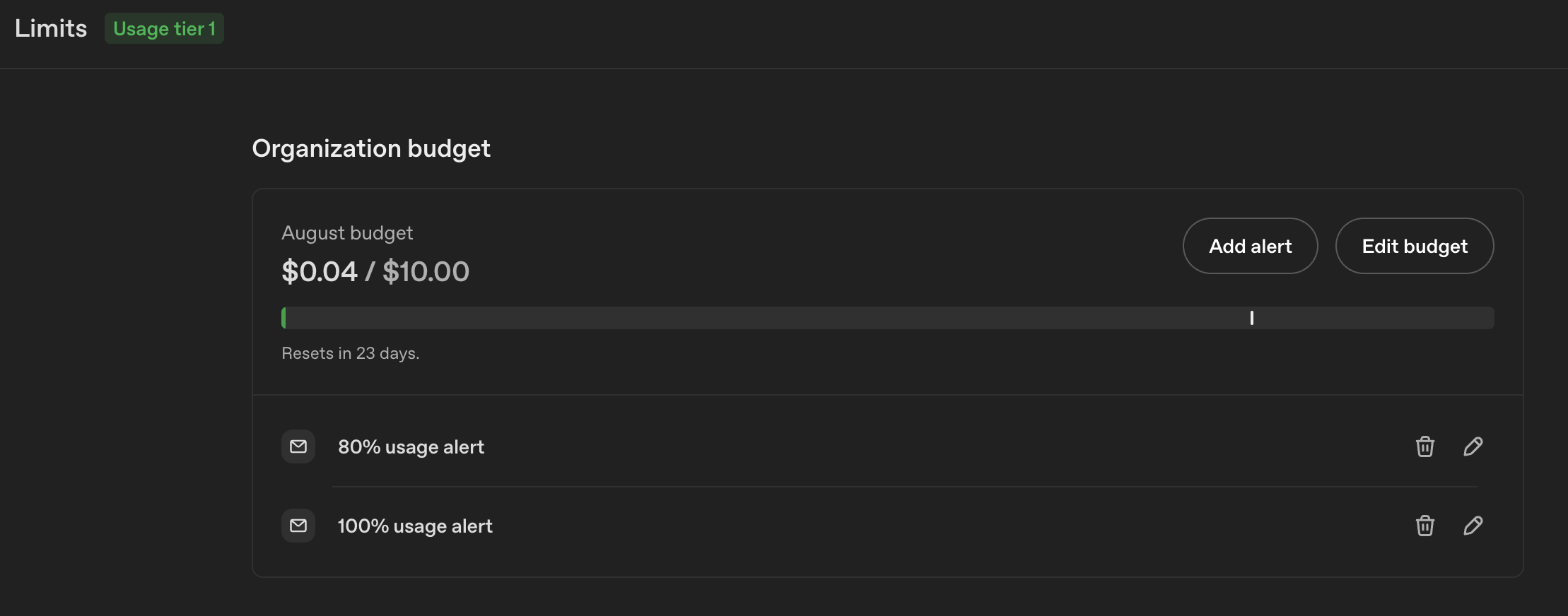 OpenAI 예산 한도 설정