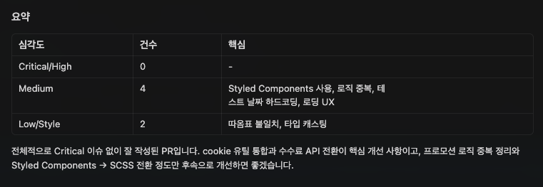 리뷰 요약 결과